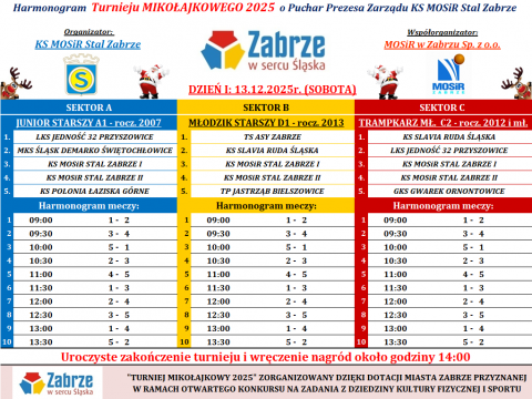XVI Turniej Mikołajkowy 2025 w Hali MOSiR Zabrze